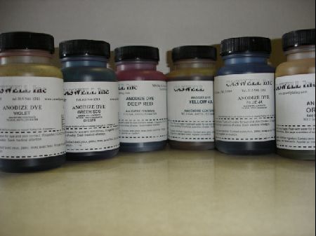 anodise dyes