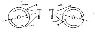 metal finishing safty